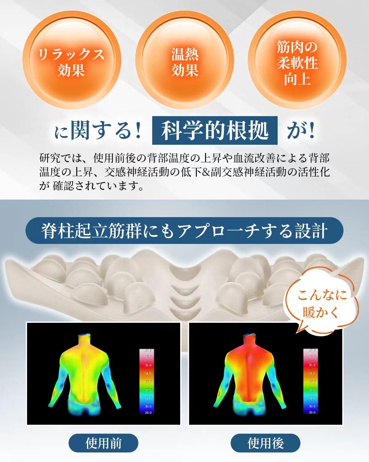 Amazon.co.jp: 肩甲骨ピロー 【TV・SNSで話題沸騰】肩甲骨はがしピロー